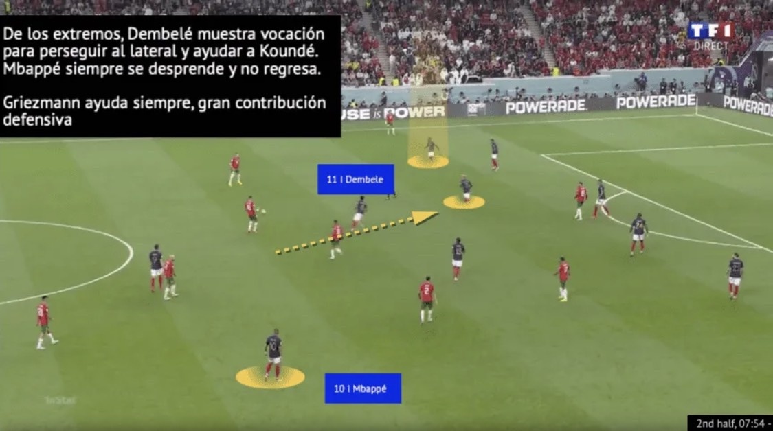 Giai ma tuyen Phap anh 3