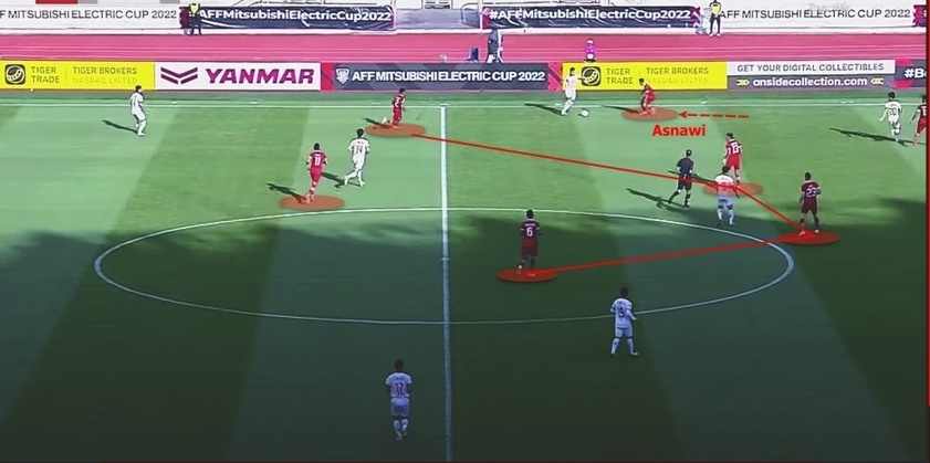 Marc Klok chu bai Indonesia anh 1