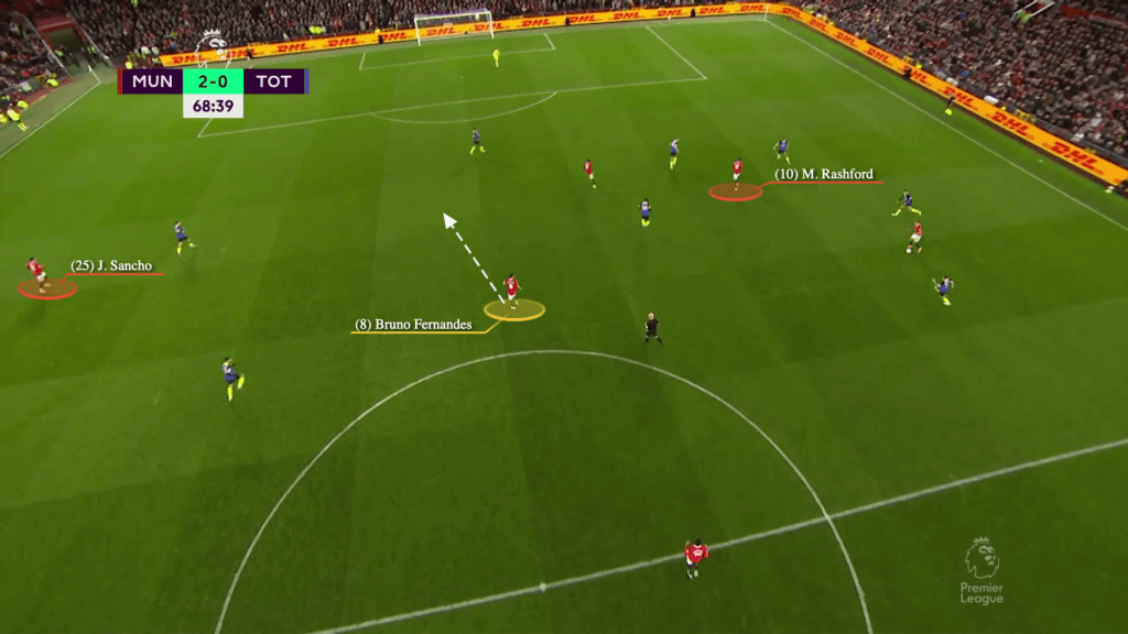 Fernandes dinh vi khong gian anh 6