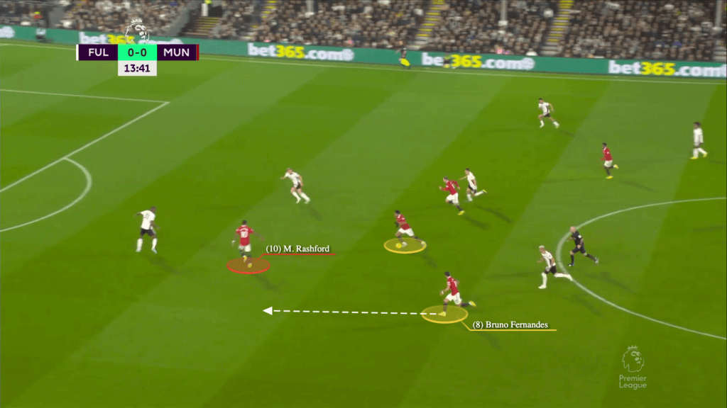 Fernandes dinh vi khong gian anh 1