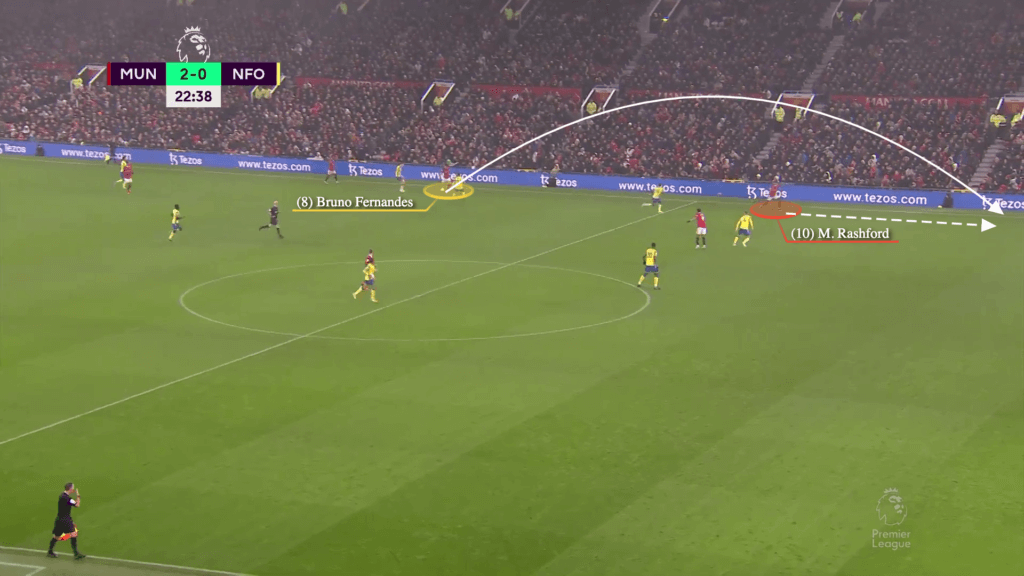 Fernandes dinh vi khong gian anh 11