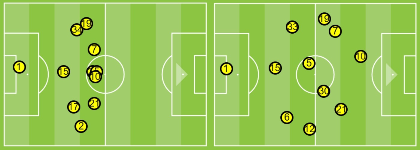 Tottenham sa sut anh 2