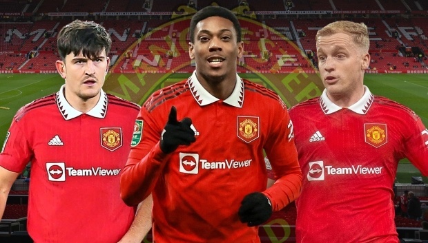 Ke hoach thanh ly 6 cau thu cua MU hinh anh