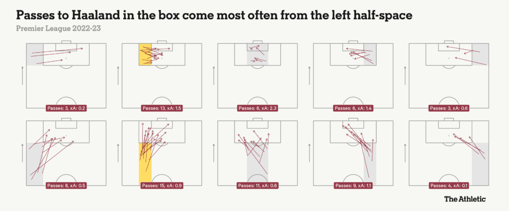 Van de Haaland anh 4