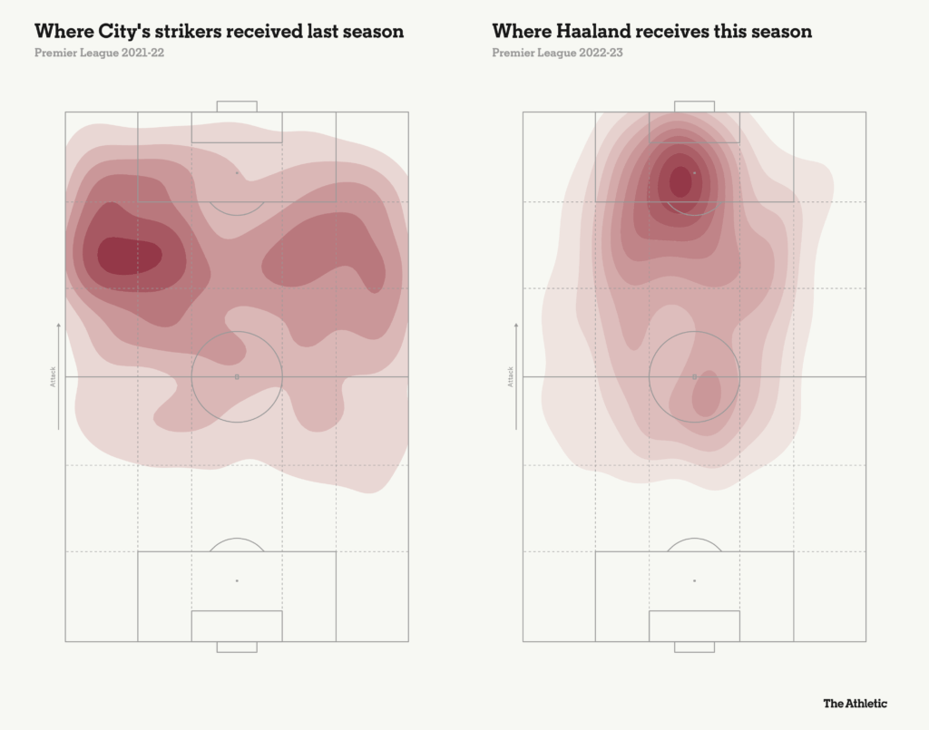 Van de Haaland anh 1