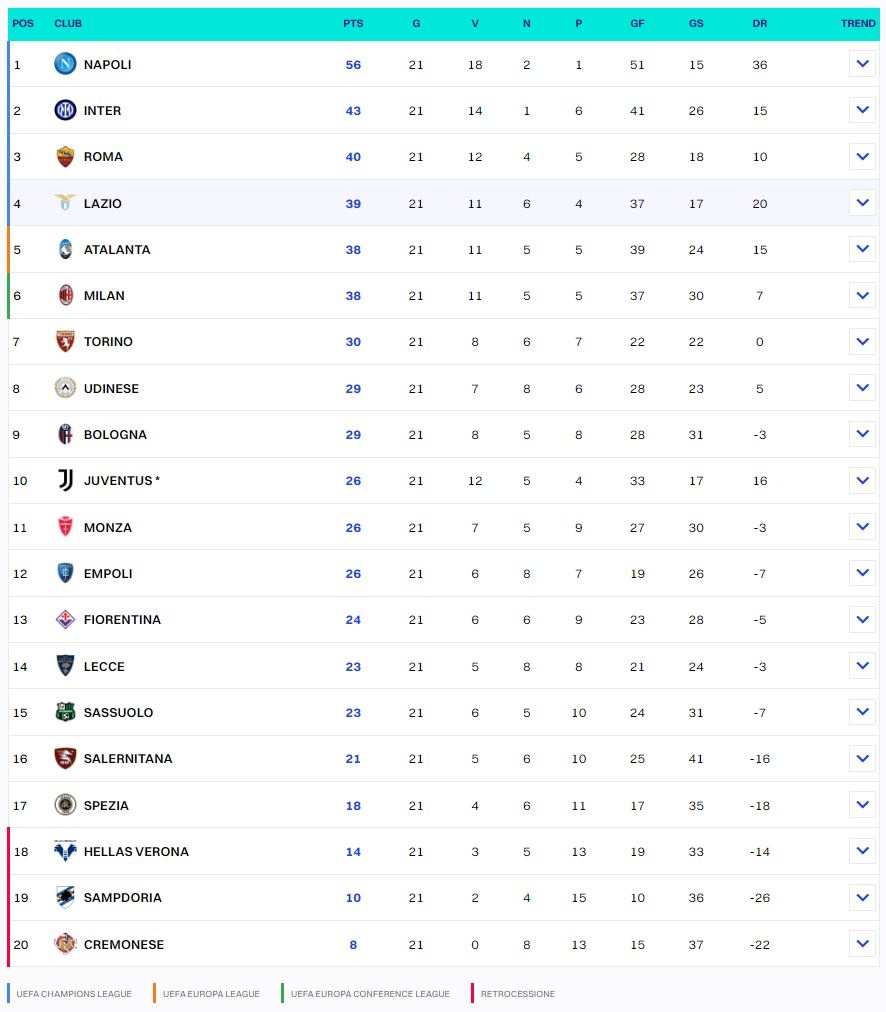 Juve thang tran thu 2 anh 1