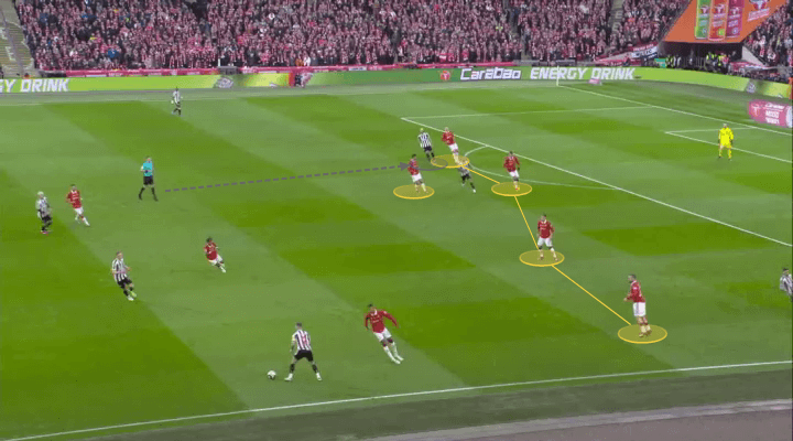 Su thuc dung cua Casemiro anh 3