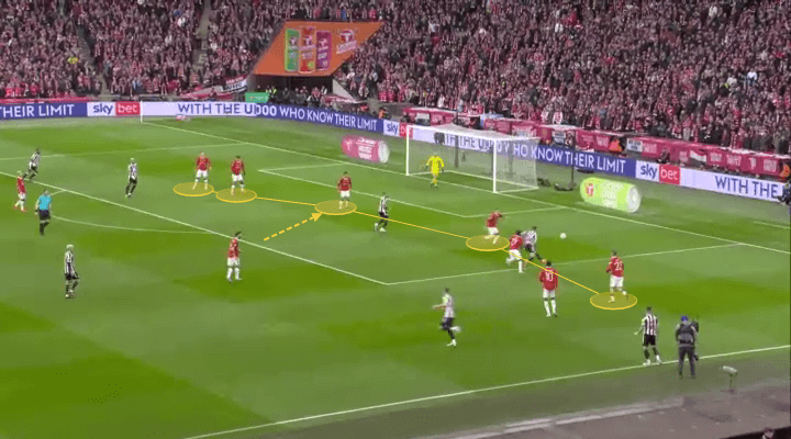 Su thuc dung cua Casemiro anh 5