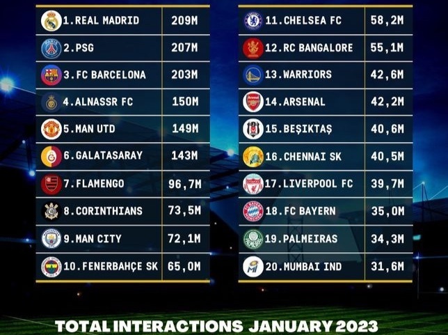 Hieu ung Ronaldo anh 1