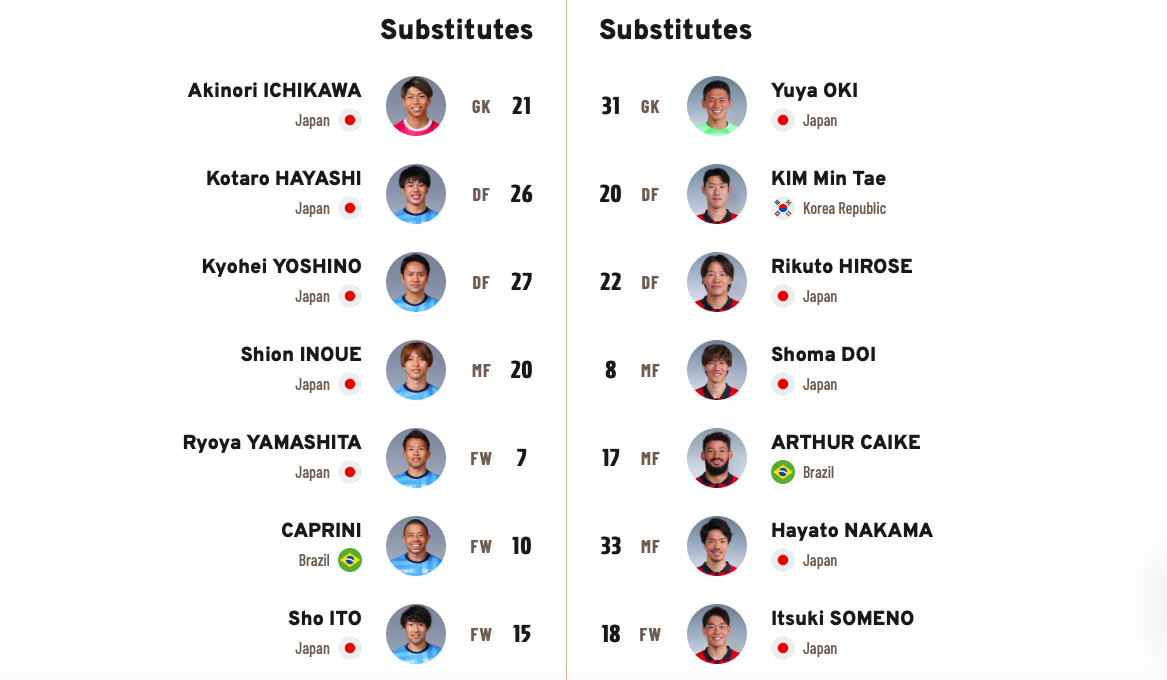 Cong Phuong khong dang ky anh 2