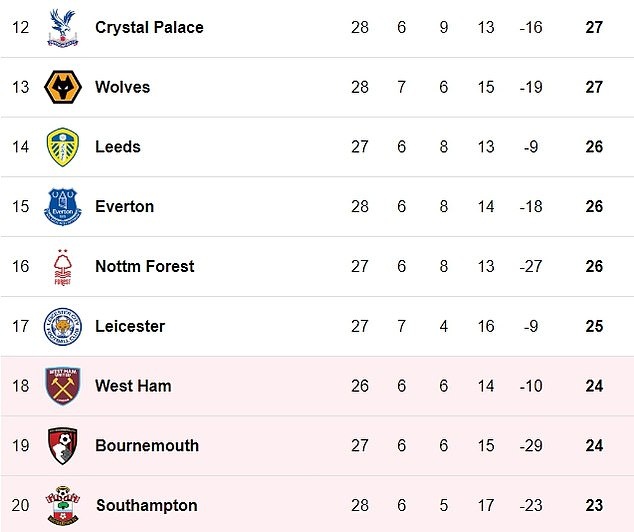 Cuoc chien ton tien bac anh 2