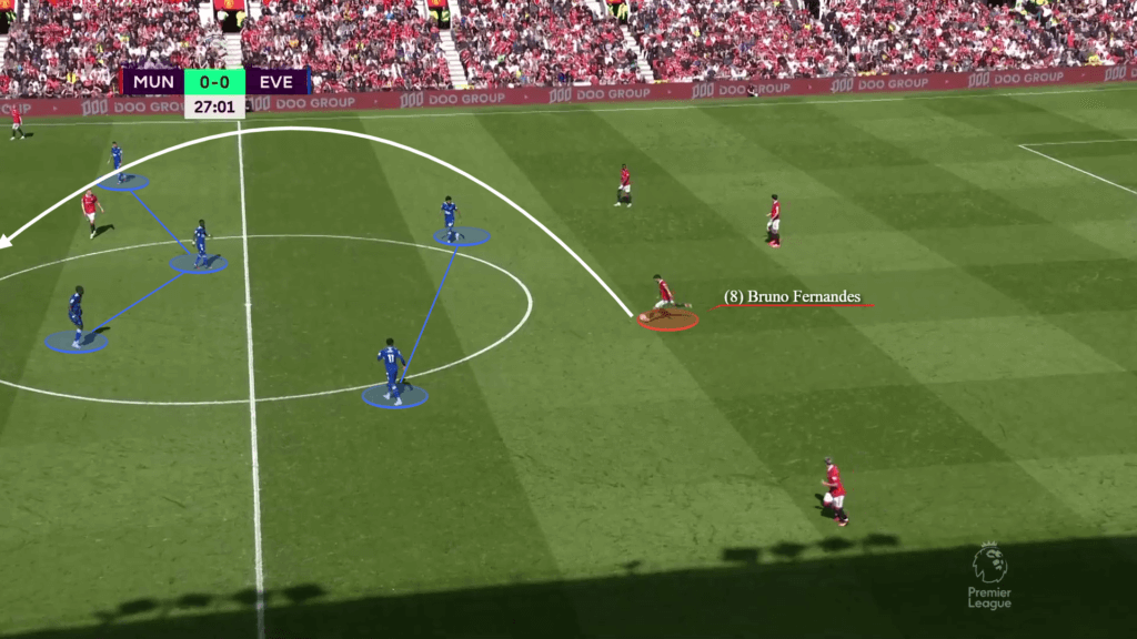 Bruno Fernandes qua hay anh 2