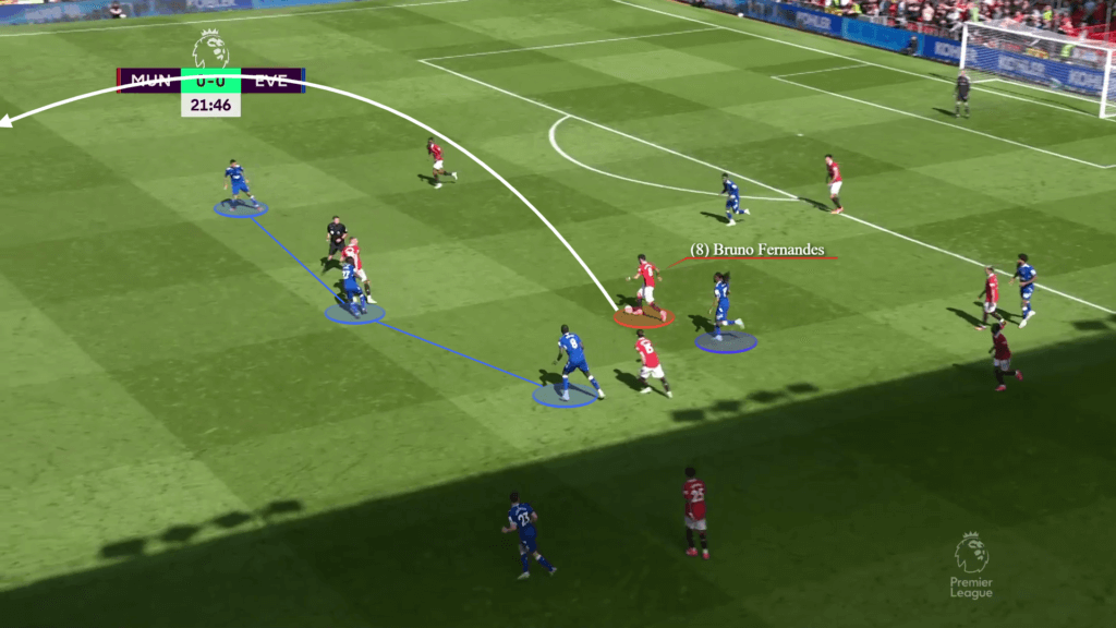 Bruno Fernandes qua hay anh 1