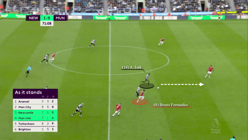 Bruno Fernandes qua hay anh 5