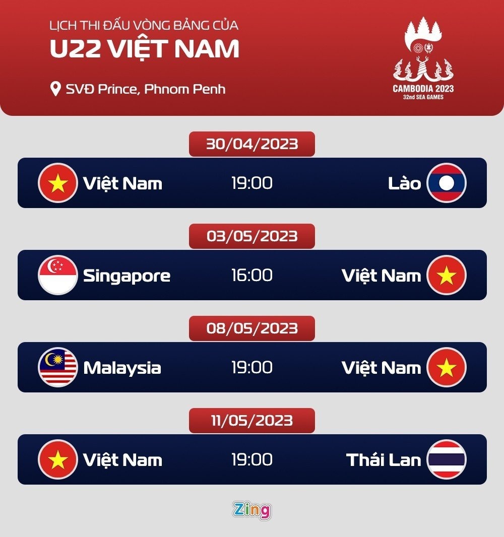 U22 Lao khong dao choi anh 3