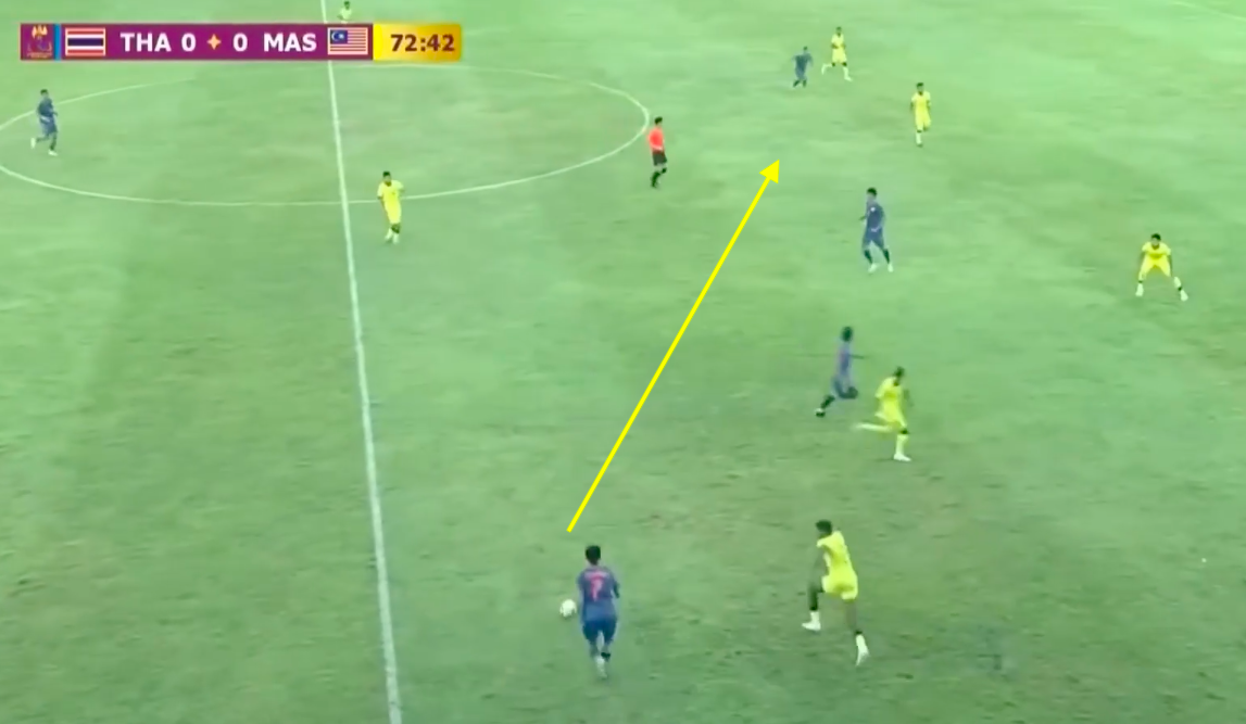 U22 Thai Lan dang so anh 4