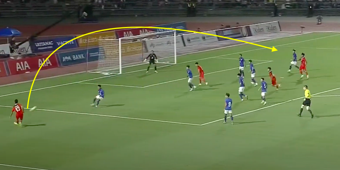 Indonesia la thu thach lon anh 4