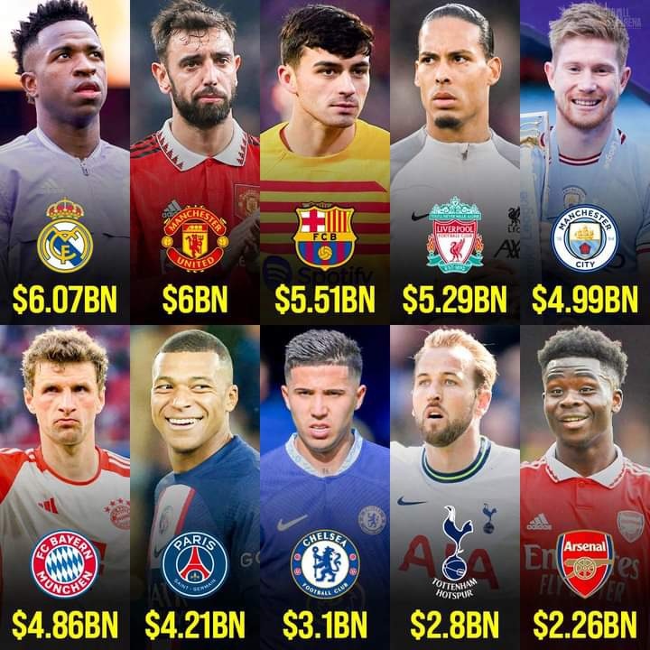 MU gia tri nhat anh 11