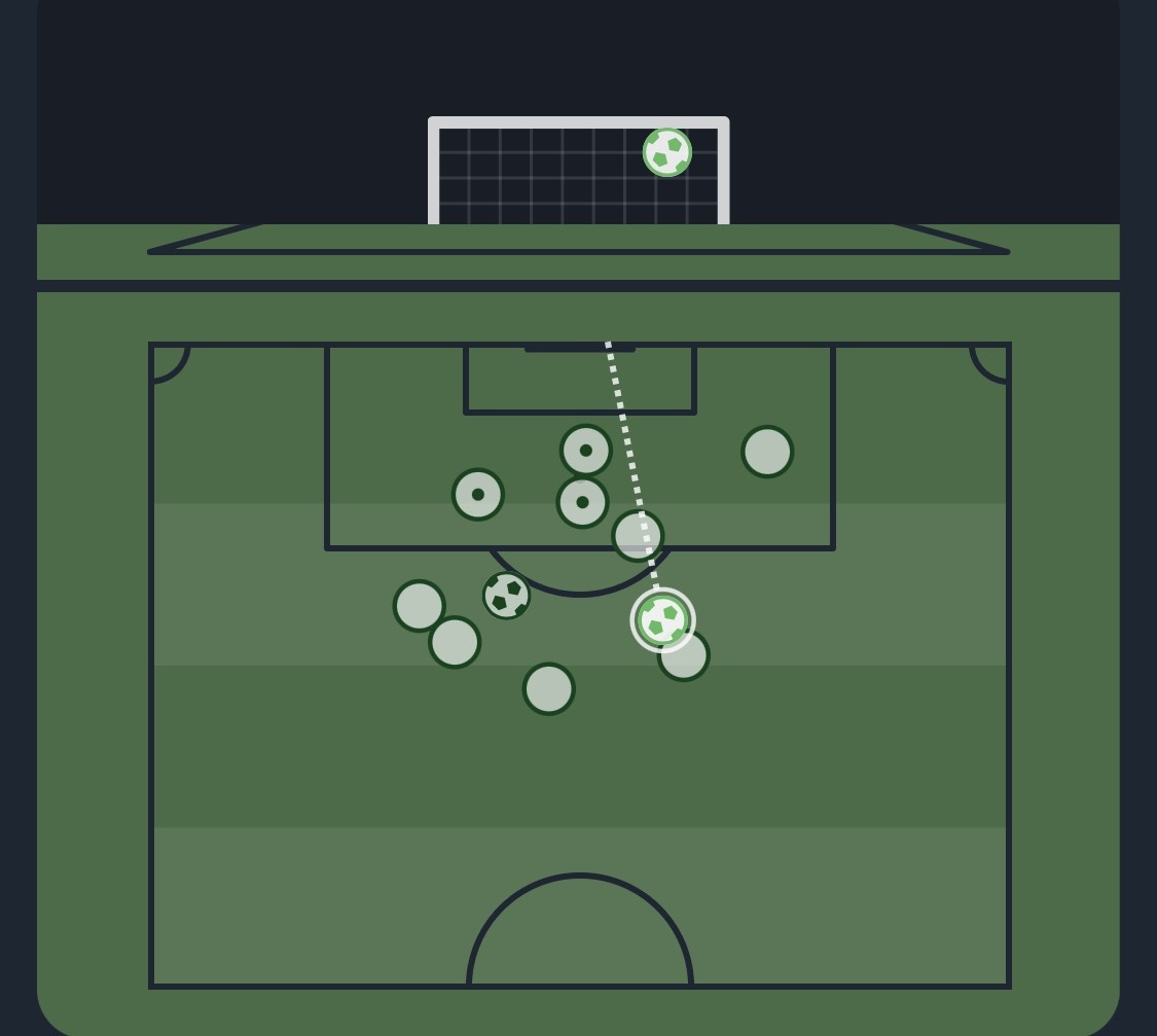 MU bat luc truoc Gundogan anh 1