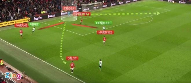 Han che cua MU anh 3