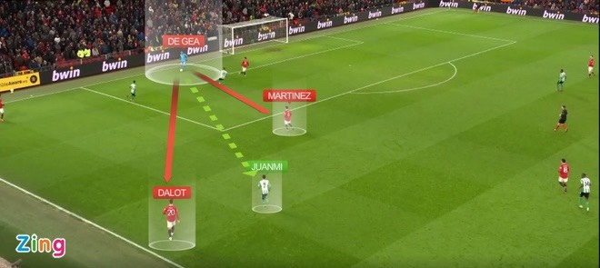 Han che cua MU anh 4