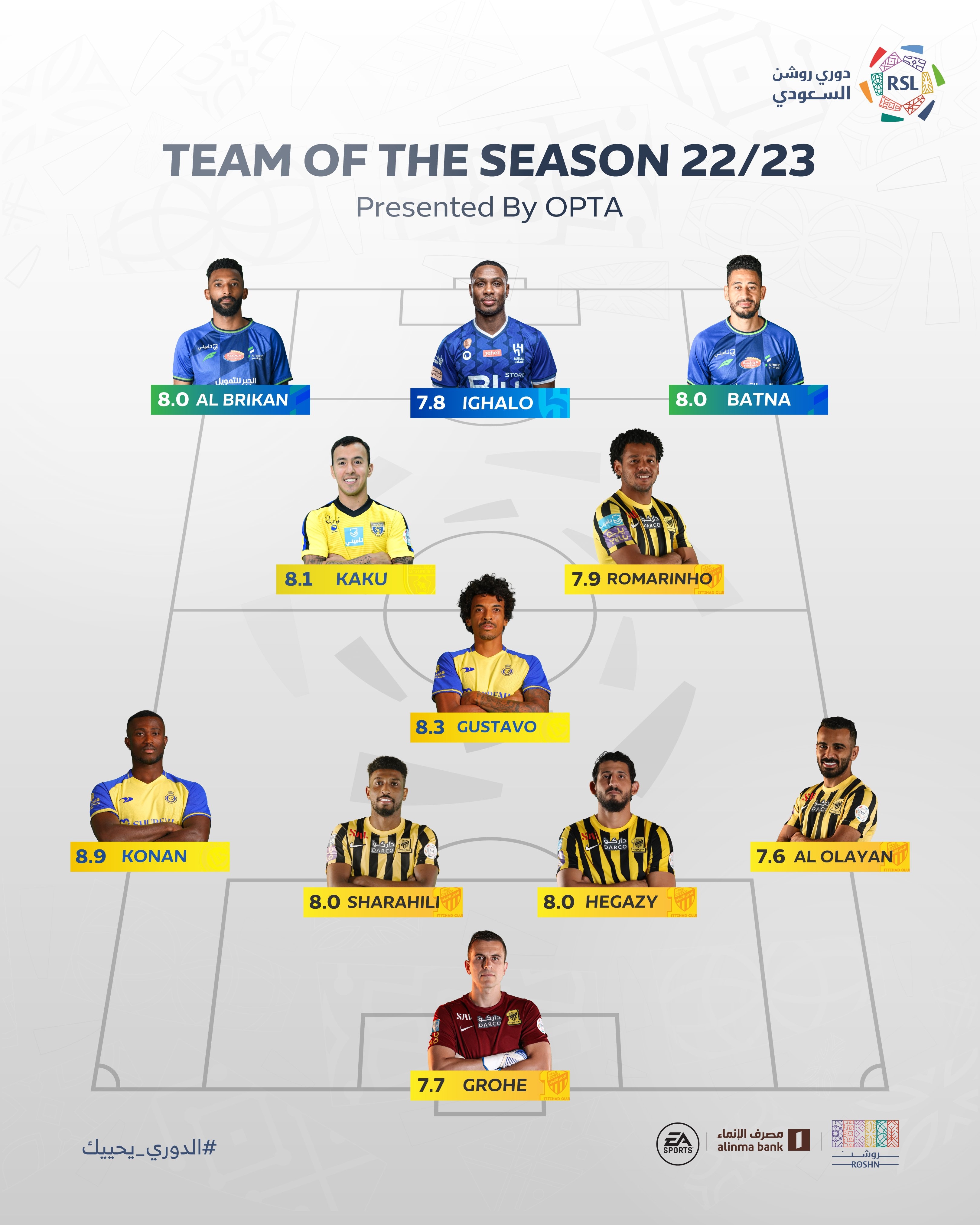 Ronaldo bi gach ten anh 1