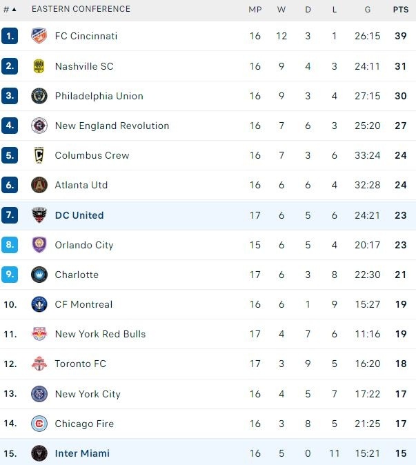 Phan ung cua Messi anh 1