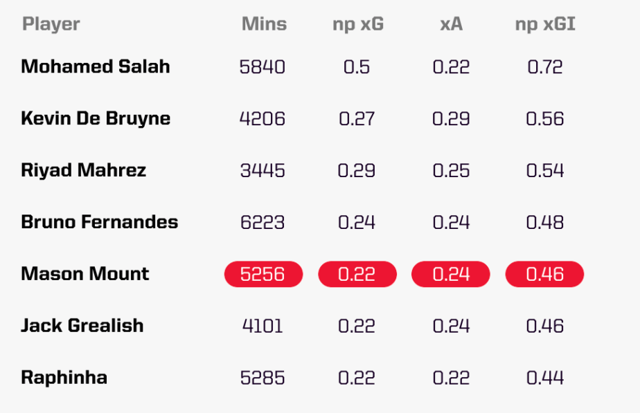 Mount mang gi cho MU anh 3
