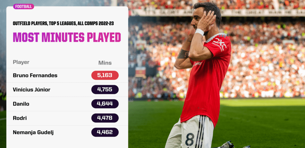 Cong bang cho Fernandes anh 1