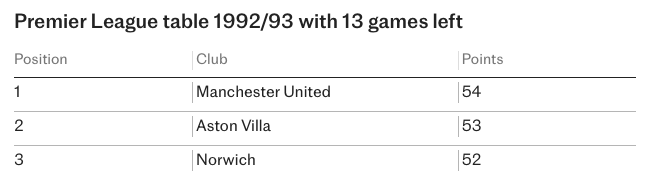 Arsenal ảnh 3 Arsenal anh 3