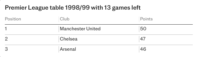 Arsenal ảnh 6 Arsenal anh 6