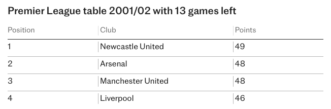 Arsenal ảnh 9 Arsenal anh 9