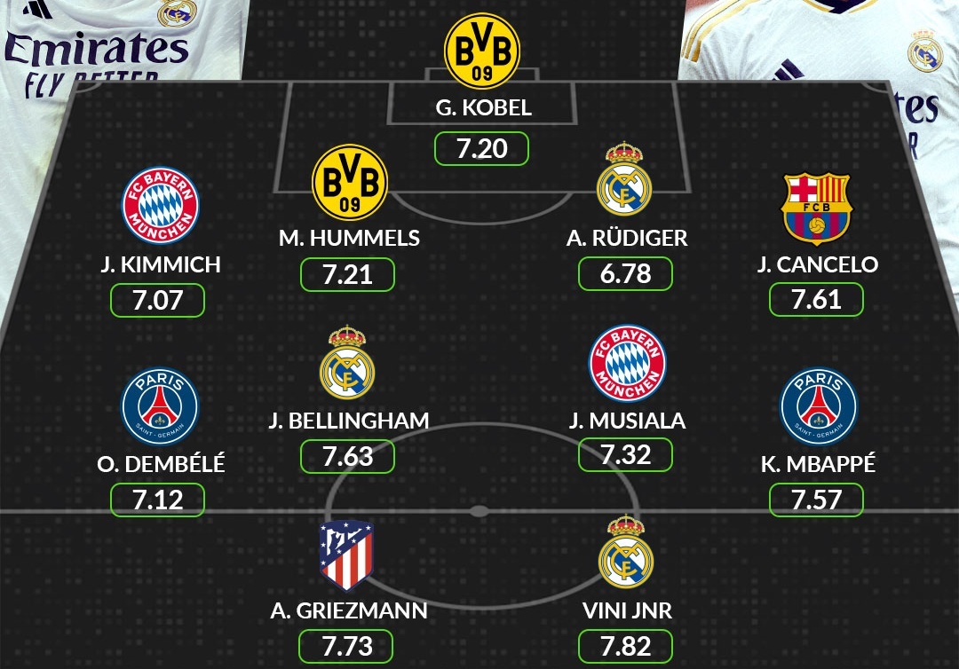 doi hinh hay nhat anh 12