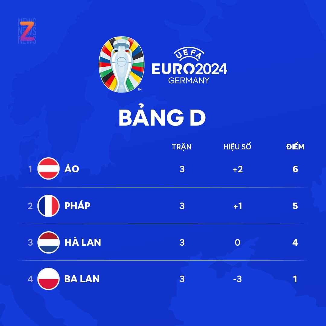 Mbappe chui the anh 1