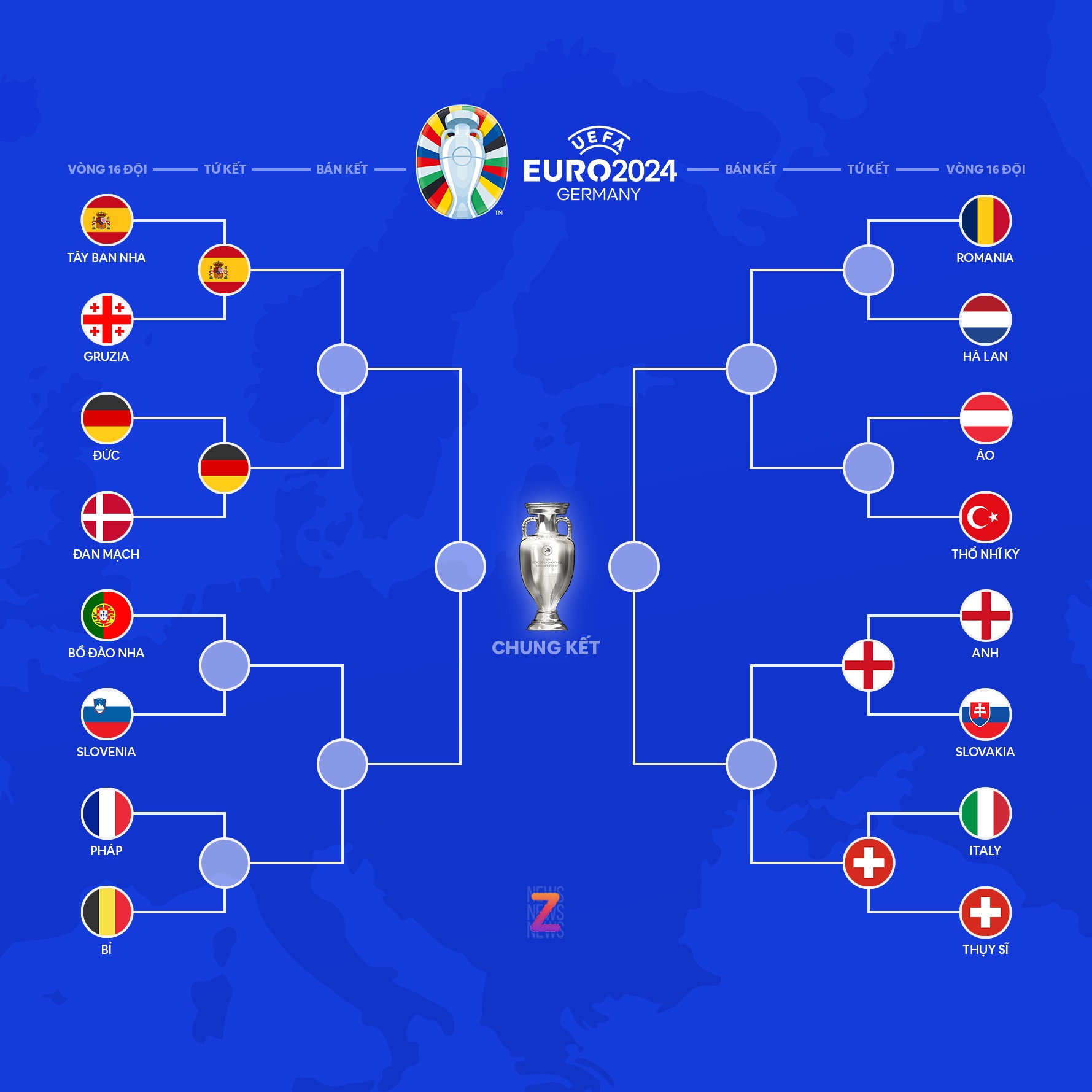 Mbappe soc voi tuyen Anh anh 2