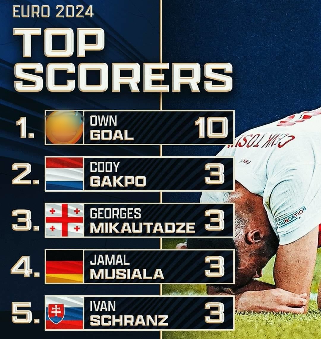 phan luoi EURO 2024 anh 11