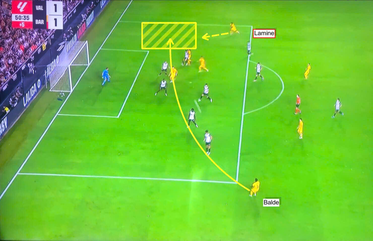 Lamine Yamal gay sot anh 2