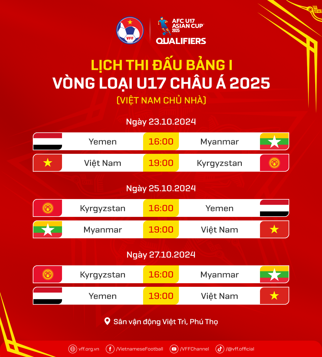 U17 Viet Nam trieu tap anh 2