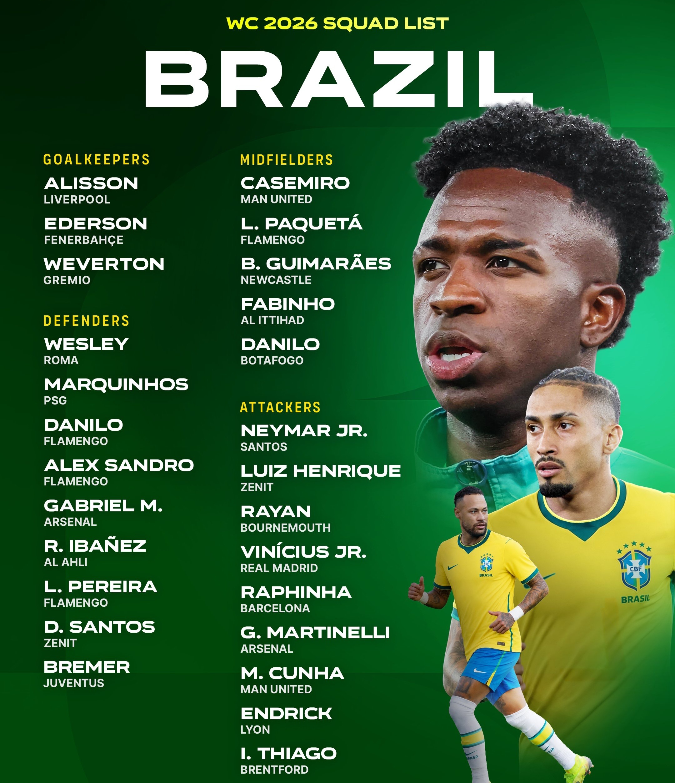 Brazil anh 1