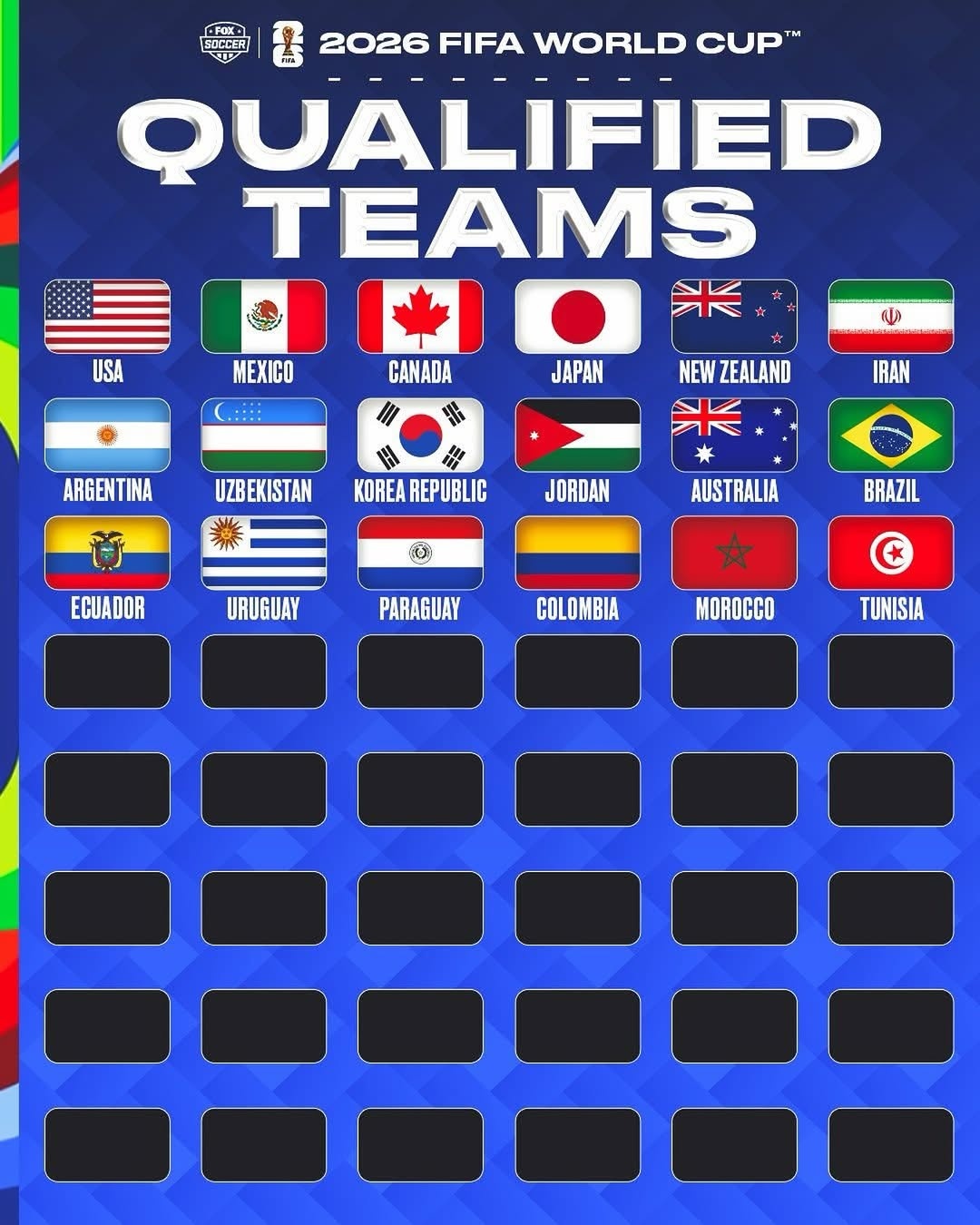 18 doi du World Cup anh 1