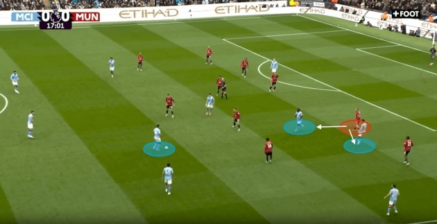 Lo hong cua Manchester United anh 1