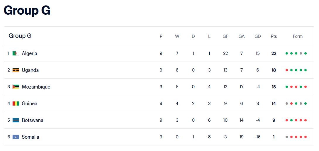 ve du World Cup anh 1