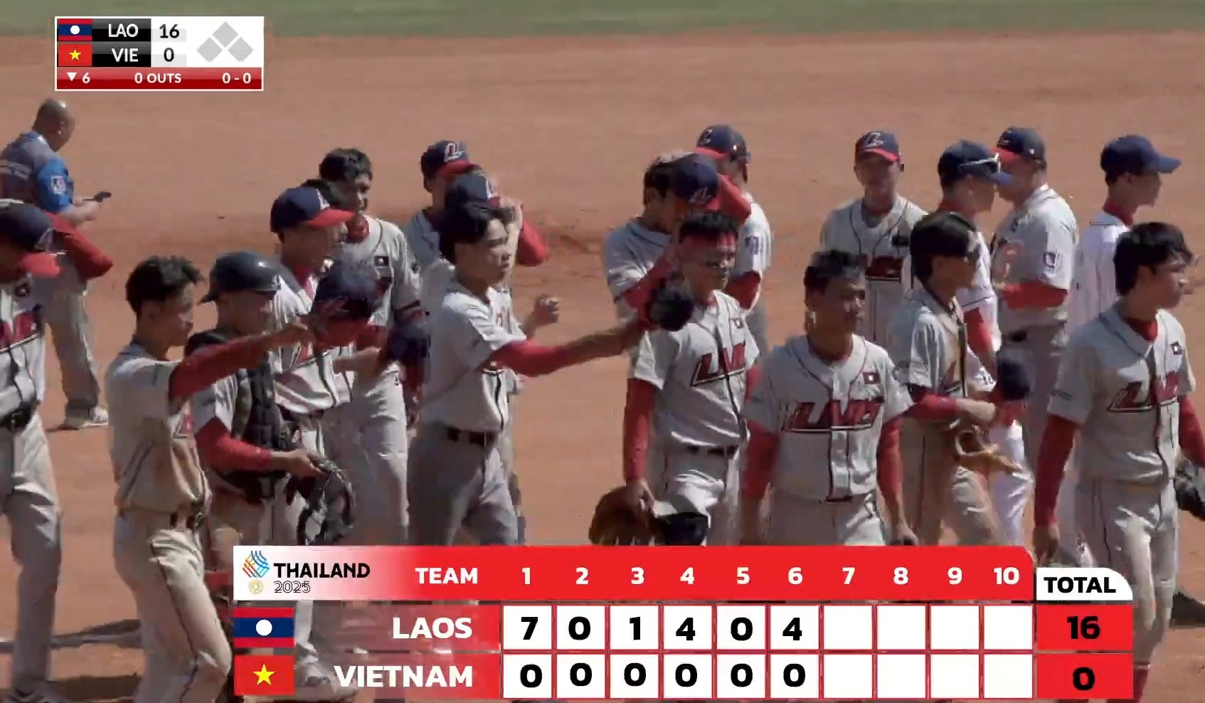 Bong chay Viet Nam thua Lao 0-16 hinh anh