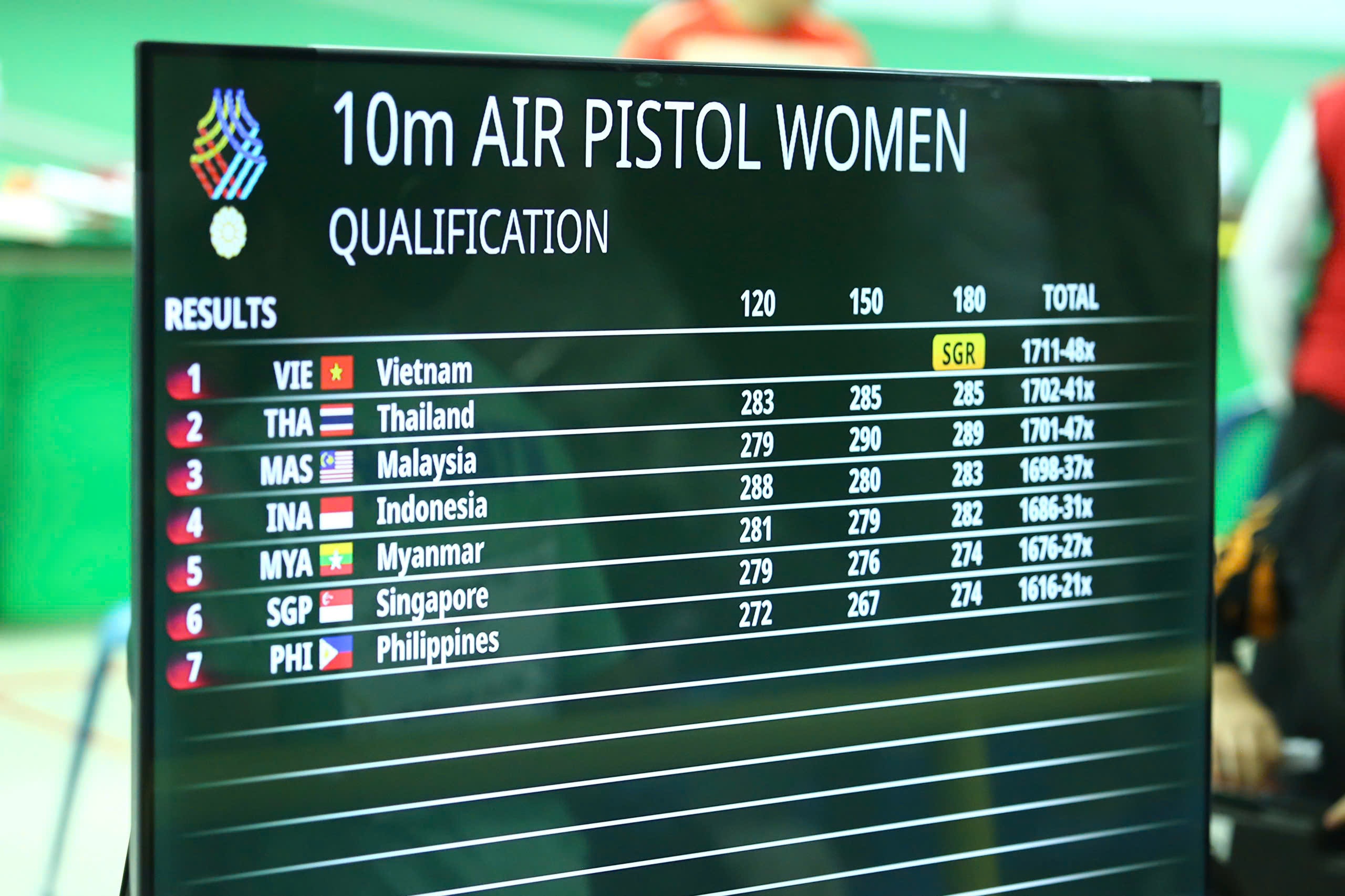 صورة ثو فينه 4 Thu Vinh anh 4