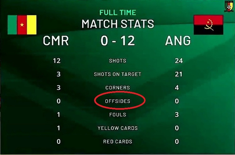 bong da chau Phi anh 1