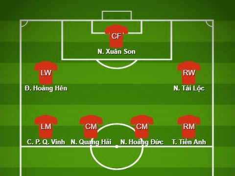 Tien Linh anh 2