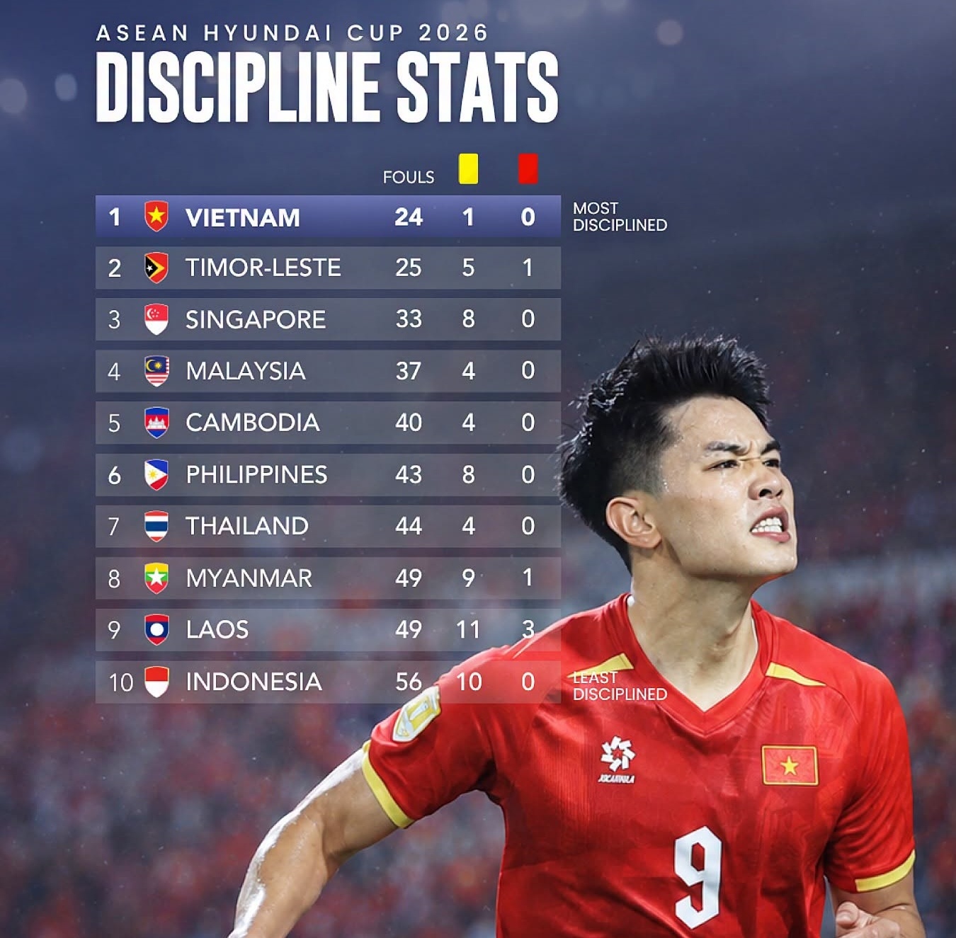 Việt Nam ảnh 1