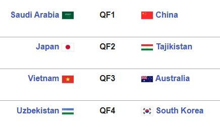 U17 chau A 2026 anh 1
