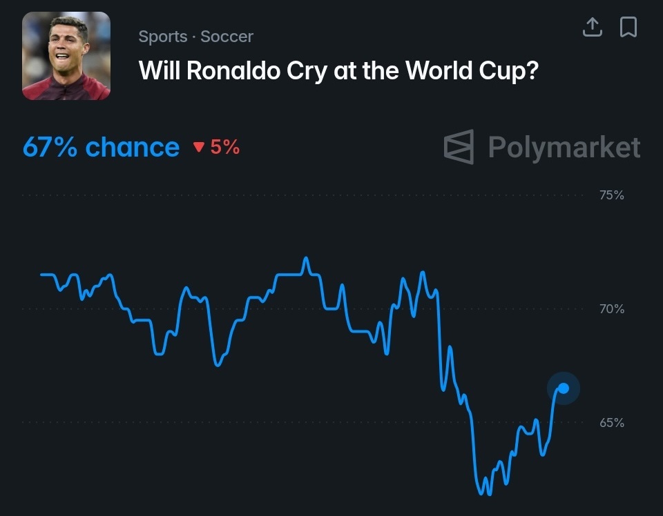 Ronaldo anh 1