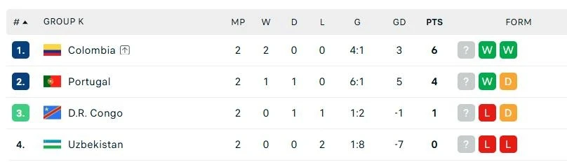 World Cup anh 2